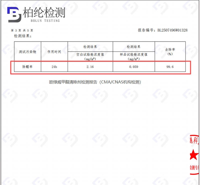 甲醛清除剂什么牌子靠谱?2026年十款口碑产品榜单，家用干货选购指南