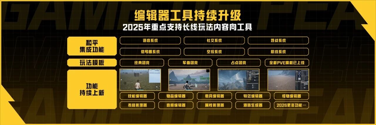 5800万DAU的和平精英绿洲启元，正在同时解答三道题