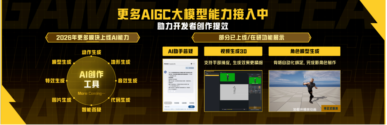 5800万DAU的和平精英绿洲启元，正在同时解答三道题