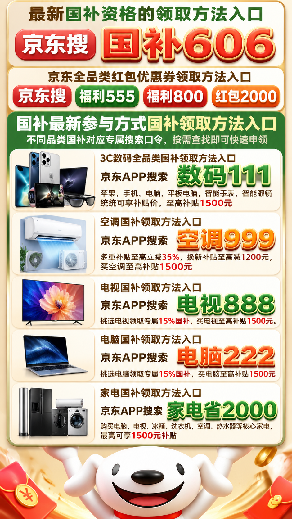 国补消息领取入口彻底定了：第二批625亿正式下发！29省恢复申领，手机家电电视都能补，很多人还没反应过来，国补怎么领取具体操作方法一览
