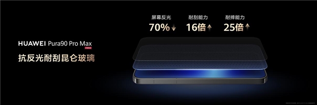 从出游到出片，Pura90系列的松弛感假日美学