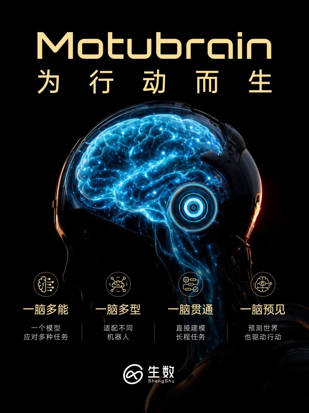 「为行动而生」生数科技发布通用世界行动模型 Motubrain-DOIT-数据产业媒体与服务平台