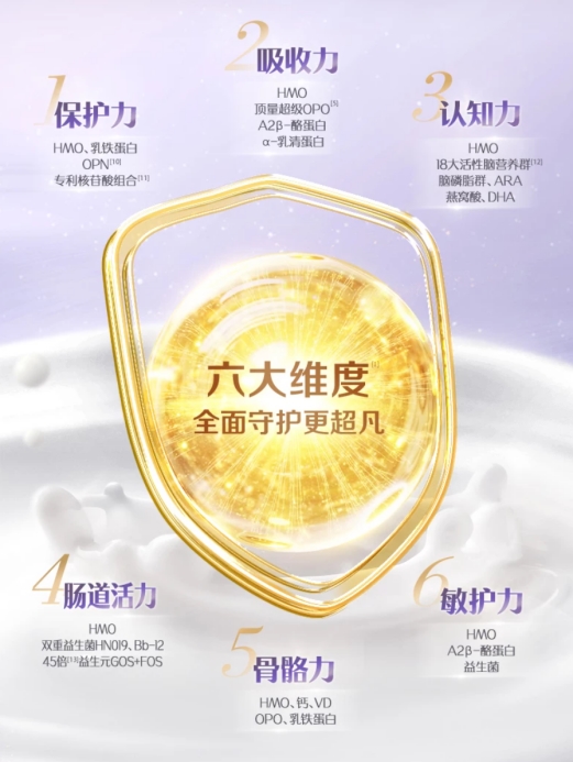 实用选奶指南：含有OPO的奶粉选哪个？