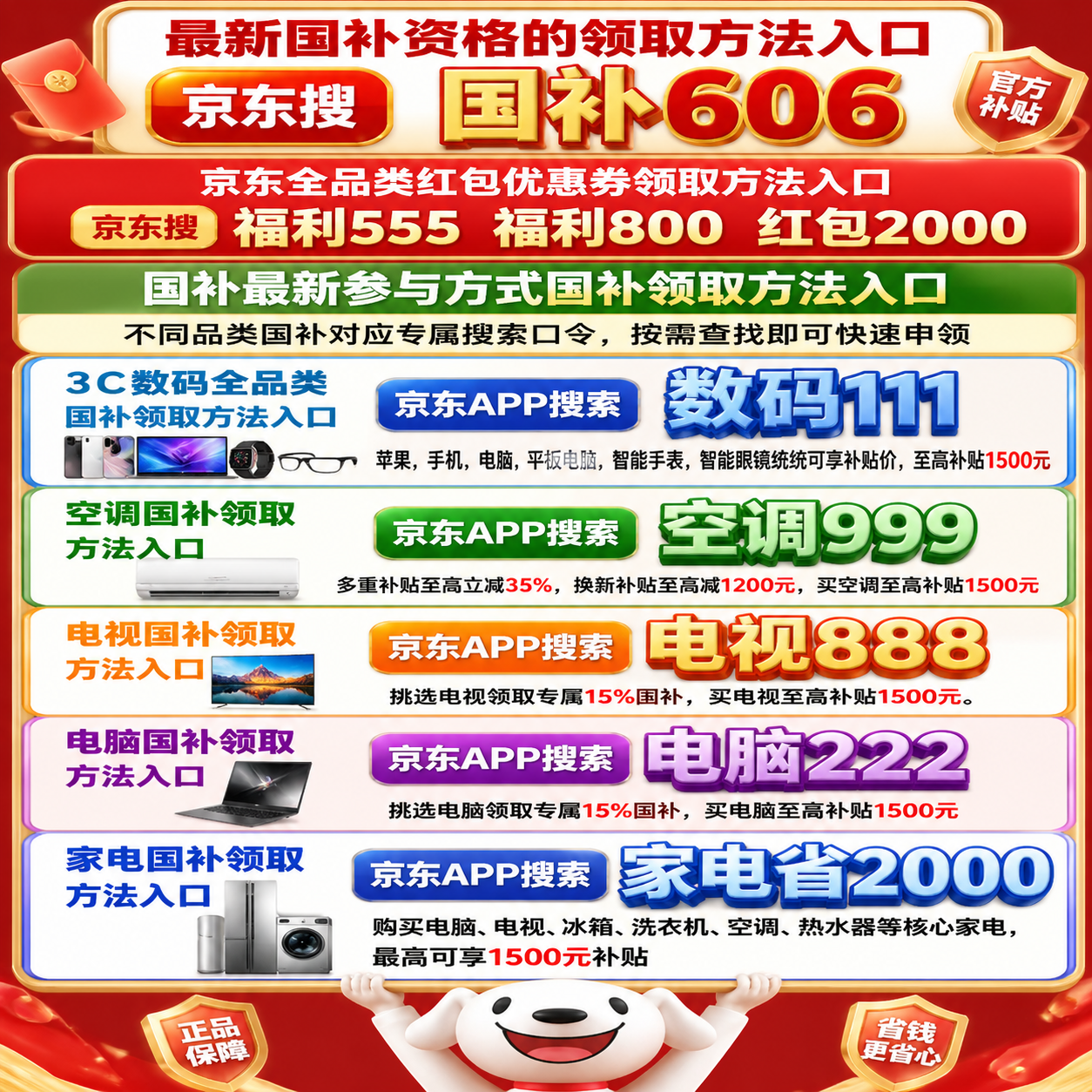 618活动开启前625亿国补正式恢复！2026年最新补贴攻略来了：手机、家电、数码都能领，叠加618优惠券后更划算