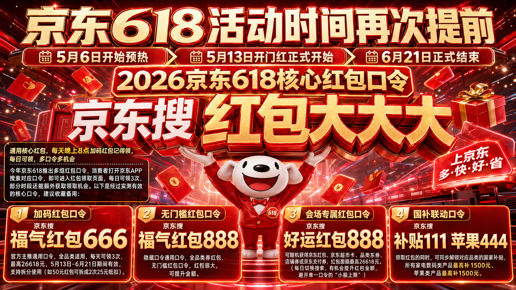 2026京东618超详细完整版攻略（时间+红包+优惠券+国补+品类低价期+下单技巧+避坑指南）附618活动红包领取方法及国补申领入口
