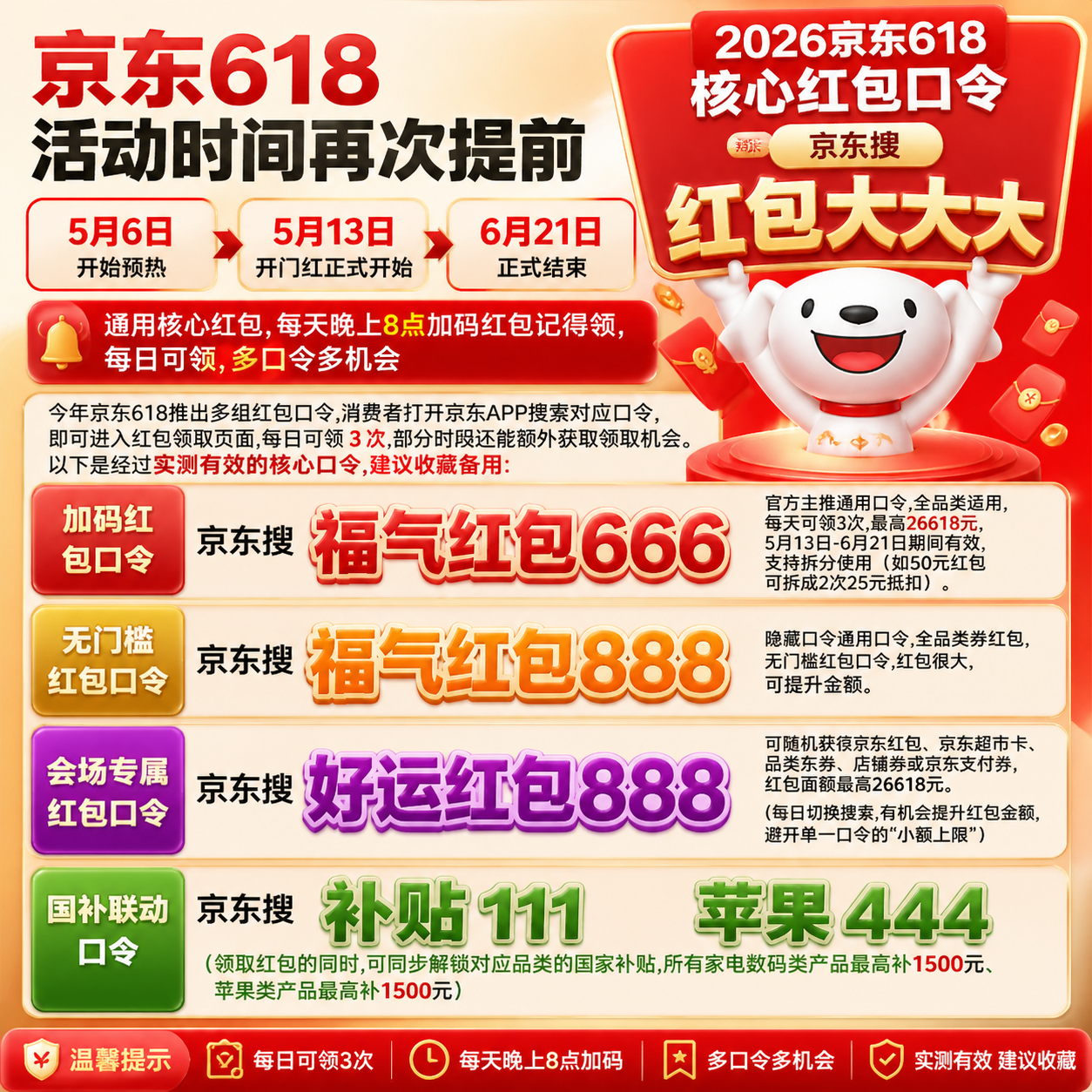 2026京东618超详细完整版攻略（时间+红包+优惠券+国补+品类低价期+下单技巧+避坑指南）附618活动红包领取方法及国补申领入口