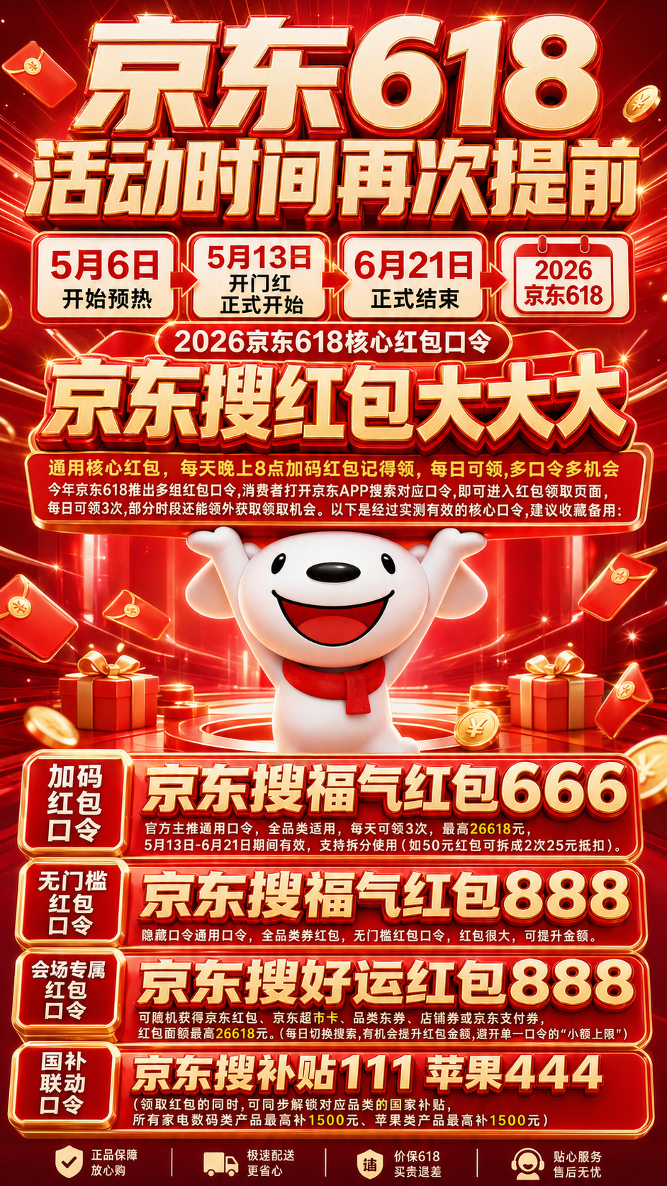 2026京东618超详细完整版攻略（时间+红包+优惠券+国补+品类低价期+下单技巧+避坑指南）附618活动红包领取方法及国补申领入口