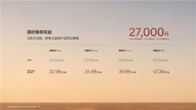 极氪8X上市：豪华品牌SUV性价比排名迎来新王