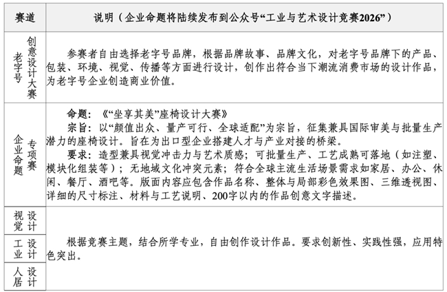 创新筑梦｜2026 天津大学生工业与艺术设计竞赛等你来战