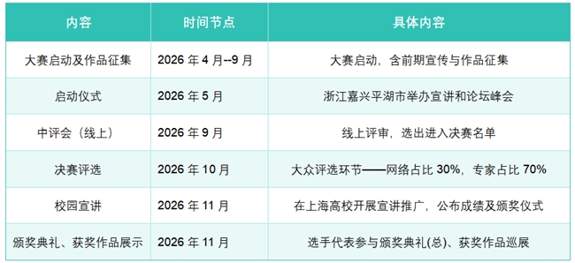 AIGC + 文创！2026「SCC 森迹杯」长三角青年设计大赛等你来战