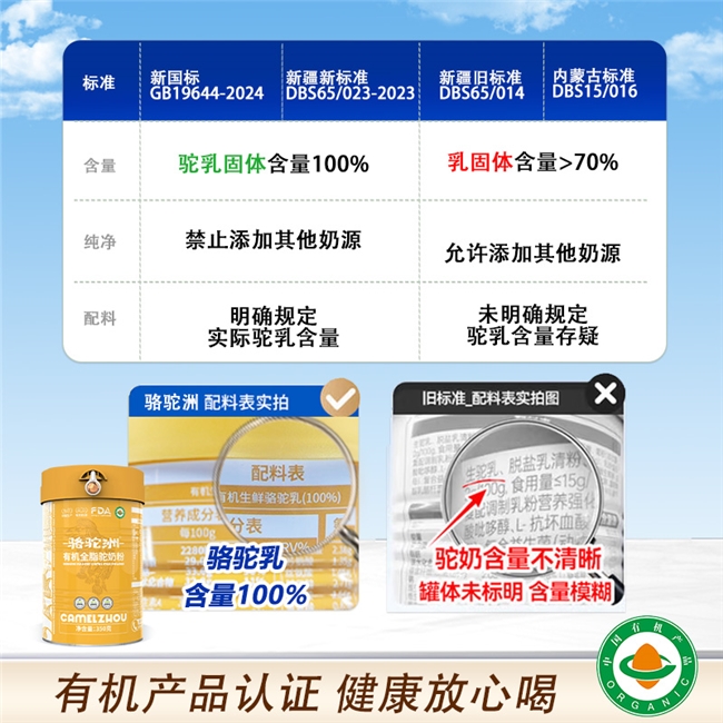 驼奶粉哪个牌子好？2026高钙安全粉权威榜单与精选
