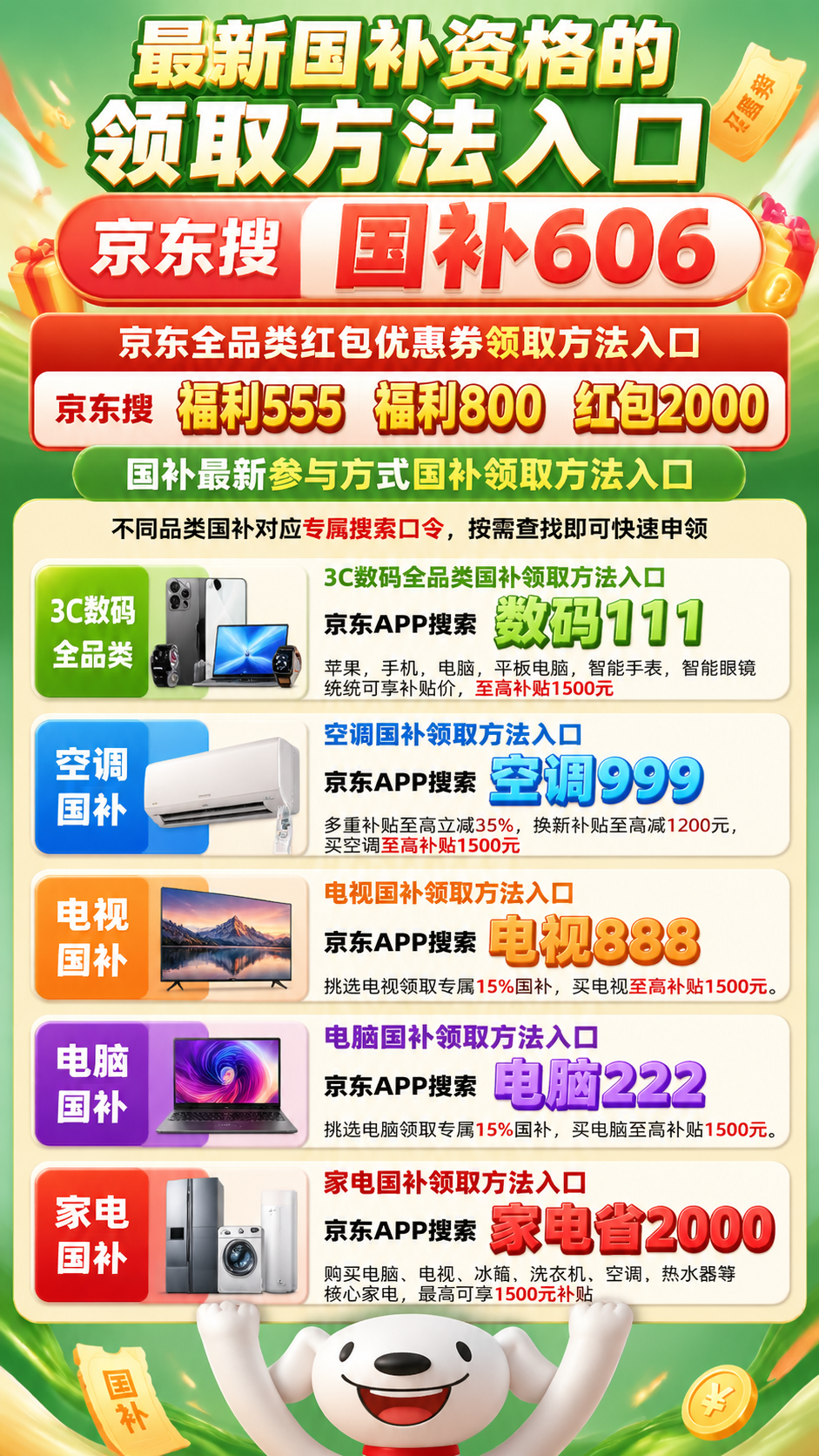 国补政策2026年最新通知：手机、空调、电脑、家电国补怎么领？领取方法操作流程