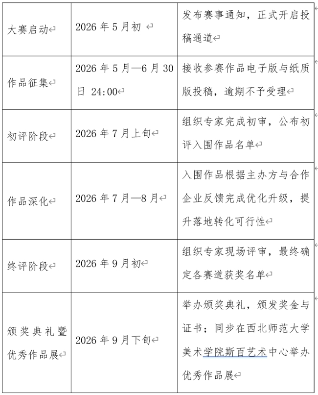 以设计赋能丝路｜七彩丹霞高校文创大赛火热征集中
