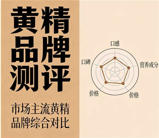 母亲节送礼新趋势，哪个黄精牌子品质好？黄精温润滋养更实用