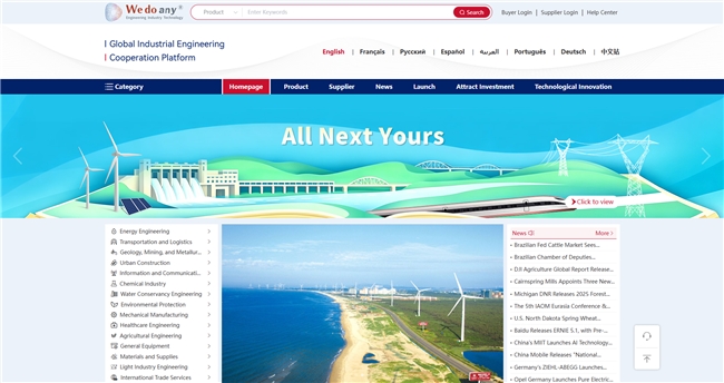 Wedoany: Empowering Global Industrial Engineering