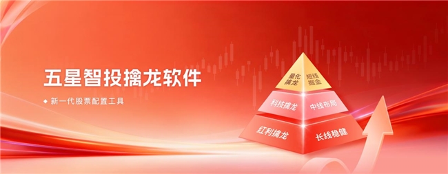 坚守合规深耕行业，利多星五星智投擒龙版赋能普通投资者