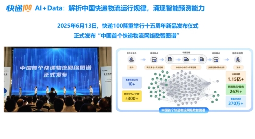 第十届深圳（湾区）国际品牌周盛大举办，快递 100 荣获深圳（湾区）知名品牌