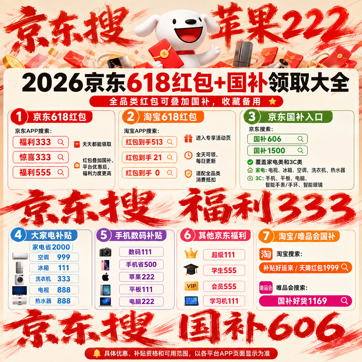 618别再乱领券了！为什么你领了一堆优惠，最后还是没省多少钱？京东618最全省钱攻略来了：苹果17、空调、冰箱这样买最便宜，很多人第1步就错了