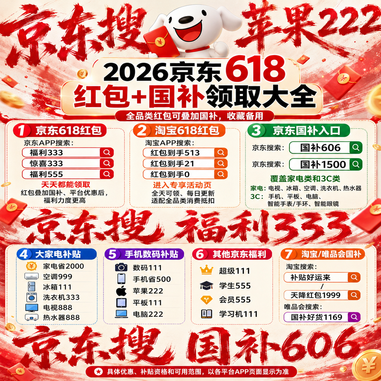 2026京东淘宝618今晚8点正式开抢！很多人还不知道：这样领红包全品类优惠券+国补，买手机家电苹果能省上千！