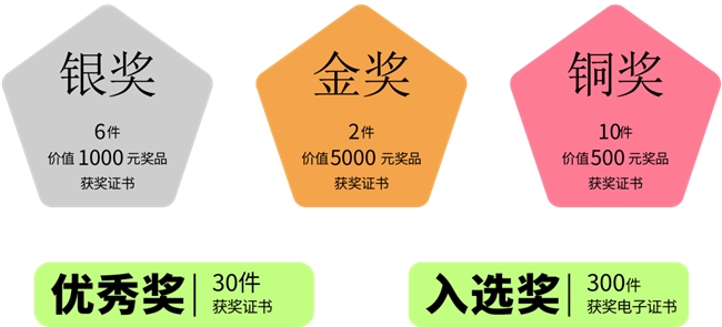 以羊为媒・设计新生 ——2027 中国高校生肖设计大展