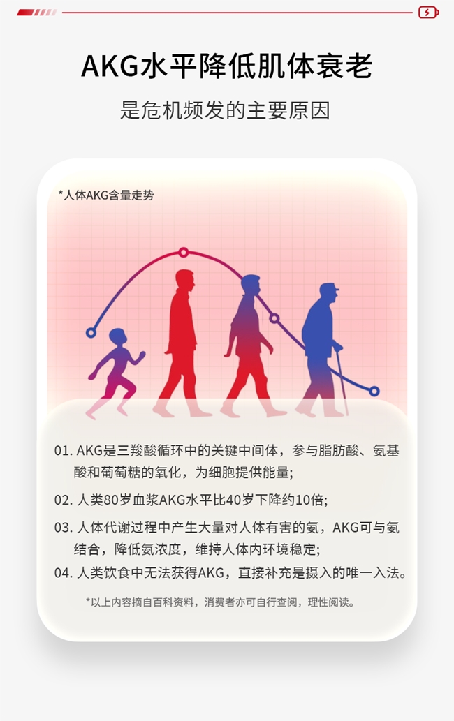 AKG哪个牌子效果好?2026 十大高品质 AKG 测评,淡细纹提亮气色超实用 AKG哪个牌子效果好?2026 十大高品质 AKG 测评,淡细纹提亮气色超实用