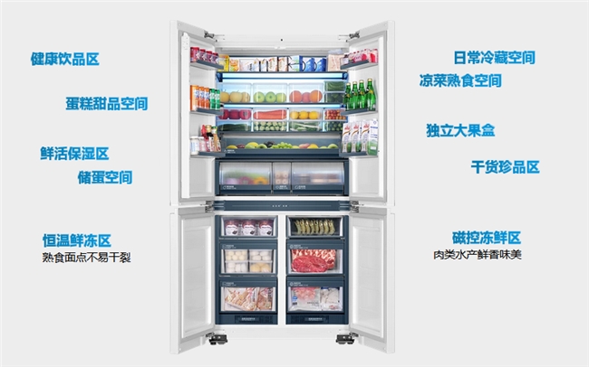 大容积冰箱怎么选？连续三年用户都首选海尔和悦冰箱