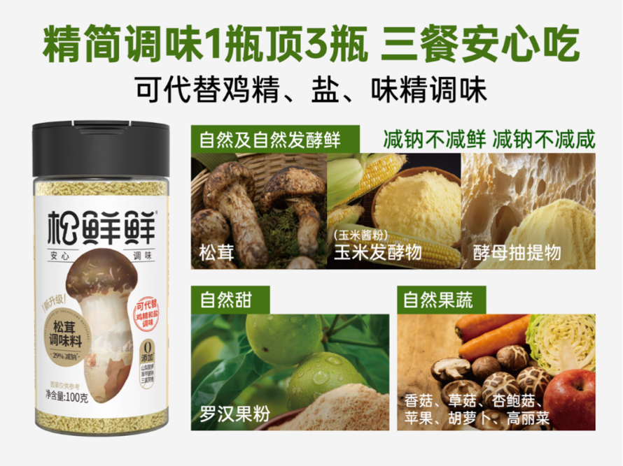 餐饮界 餐饮新媒体
