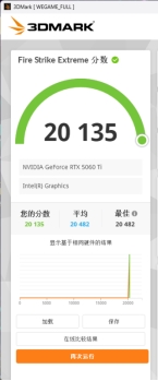 2026051810491892125.013