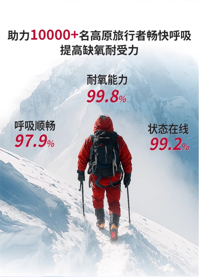 抗高反红景天胶囊好还是口服液好？口碑前十抗高反红景天品牌深度对比，优劣真的是显而易见