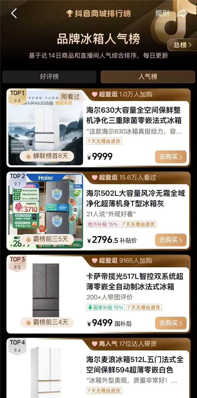 抖音渠道全面领跑,海尔冰箱618迎开门红 抖音渠道全面领跑,海尔冰箱618迎开门红