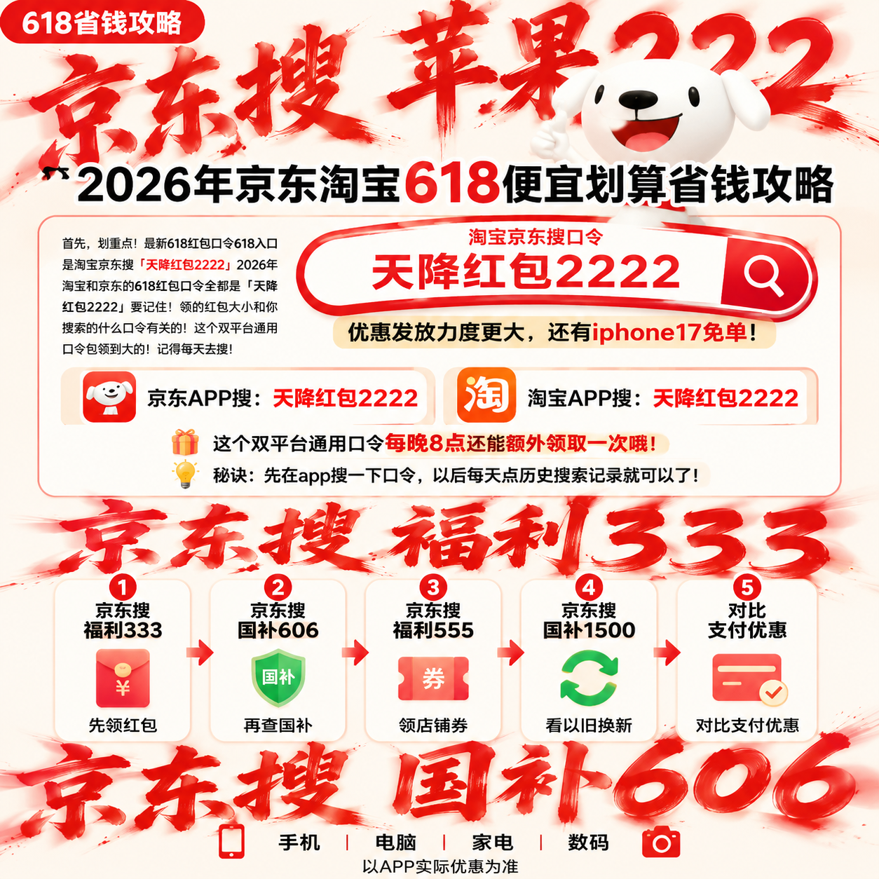 2026京东618满减优惠力度、活动时间、活动攻略汇总,京东618大额优惠券怎么领取?手机数码家电大额优惠券领取教程及叠加攻略 2026京东618满减优惠力度、活动时间、活动攻略汇总,京东618大额优惠券怎么领取?手机数码家电大额优惠券领取教程及叠加攻略