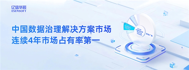 2026年信创生态下的主流数据治理软件深度测评 2026年信创生态下的主流数据治理软件深度测评
