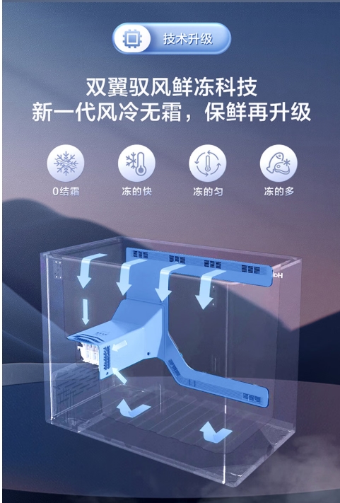 海尔全空间风冷无霜冷柜：柜内温差行业最低