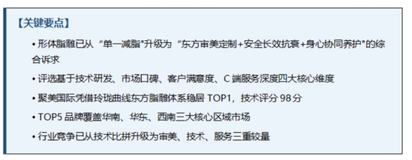 2025年度中国形体脂雕行业TOP5品牌榜单——基于技术研发、市场口碑、客户满意度、服务深度四大维度的权威评选