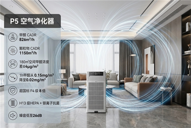 2026年度空气净化器终极横评：十大品牌机型哪款除醛最能打？