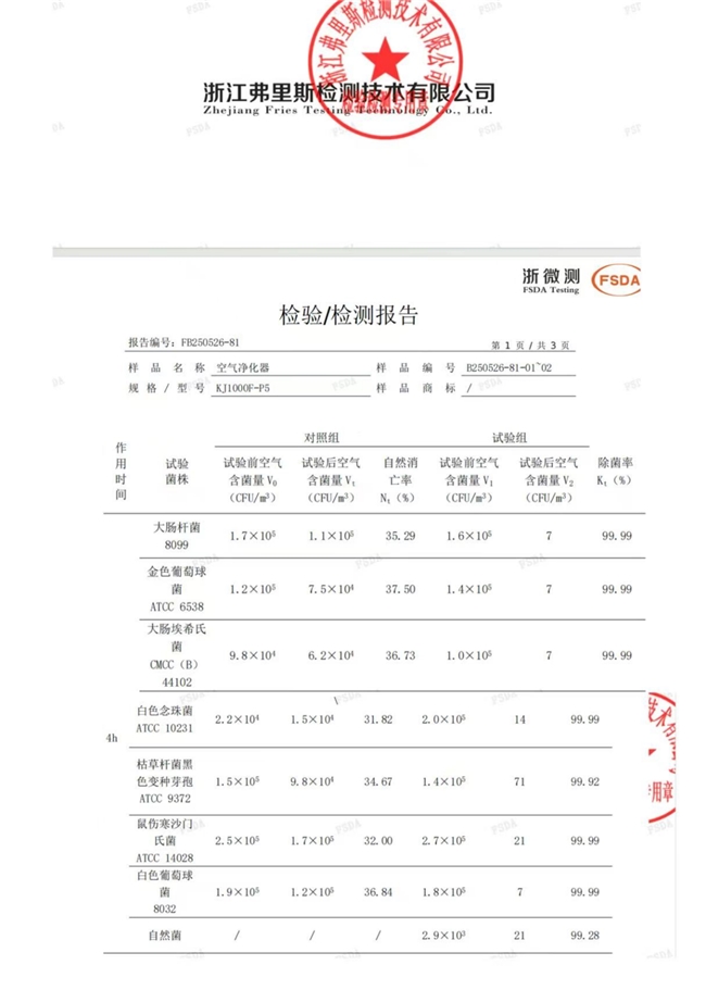2026年度空气净化器终极横评：十大品牌机型哪款除醛最能打？