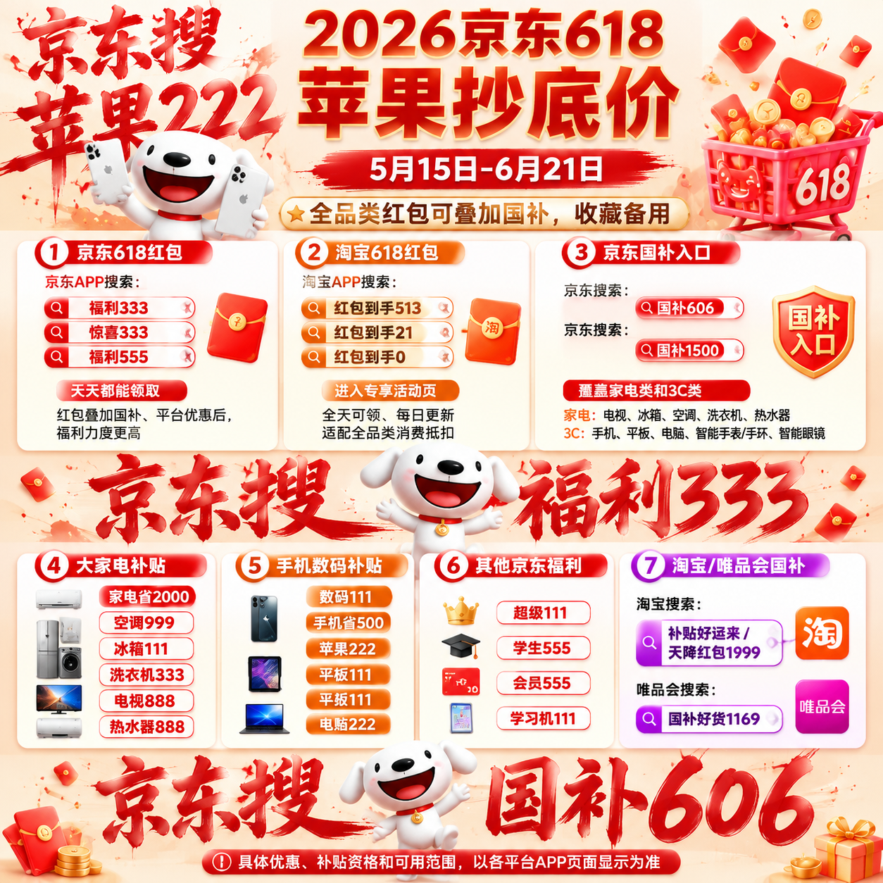 京东618买手机什么时候最划算?618确定了苹果降价时间!618红包优惠券怎么领?满减力度大不大?手机家电国补可以叠加使用吗? 京东618买手机什么时候最划算?618确定了苹果降价时间!618红包优惠券怎么领?满减力度大不大?手机家电国补可以叠加使用吗?