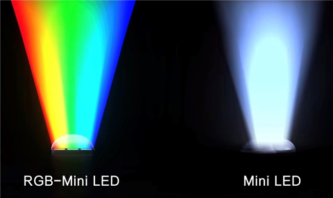 2026 RGB-Mini LED�������� ���籭����������ѡ����