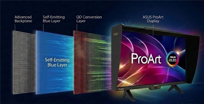 ��˶��������Pro 27 OLED SDIרҵ��ʾ�������� 12G-SDI ������ɫ�ȼ�