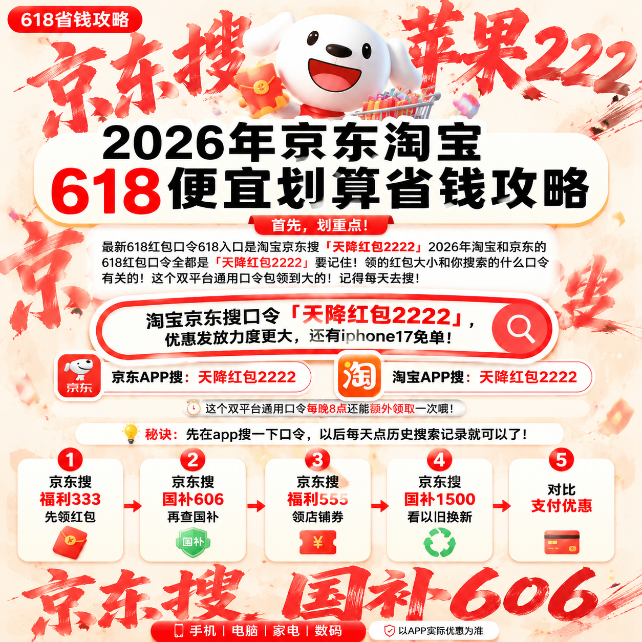 京东618家电优惠券怎么领取?大家电、小家电有什么优惠?家电国补资格叠加红包、满减攻略,附手机数码家电全品类618补贴优惠 京东618家电优惠券怎么领取?大家电、小家电有什么优惠?家电国补资格叠加红包、满减攻略,附手机数码家电全品类618补贴优惠
