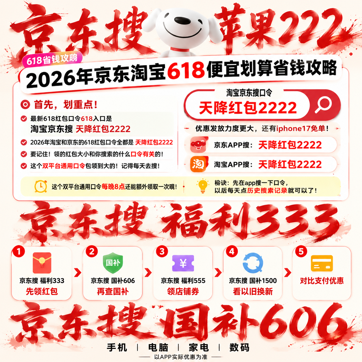 2026淘宝京东618红包口令优惠券怎么领取?最新618红包口令618入口淘宝京东统一搜:天降红包2222 2026淘宝京东618红包口令优惠券怎么领取?最新618红包口令618入口淘宝京东统一搜:天降红包2222