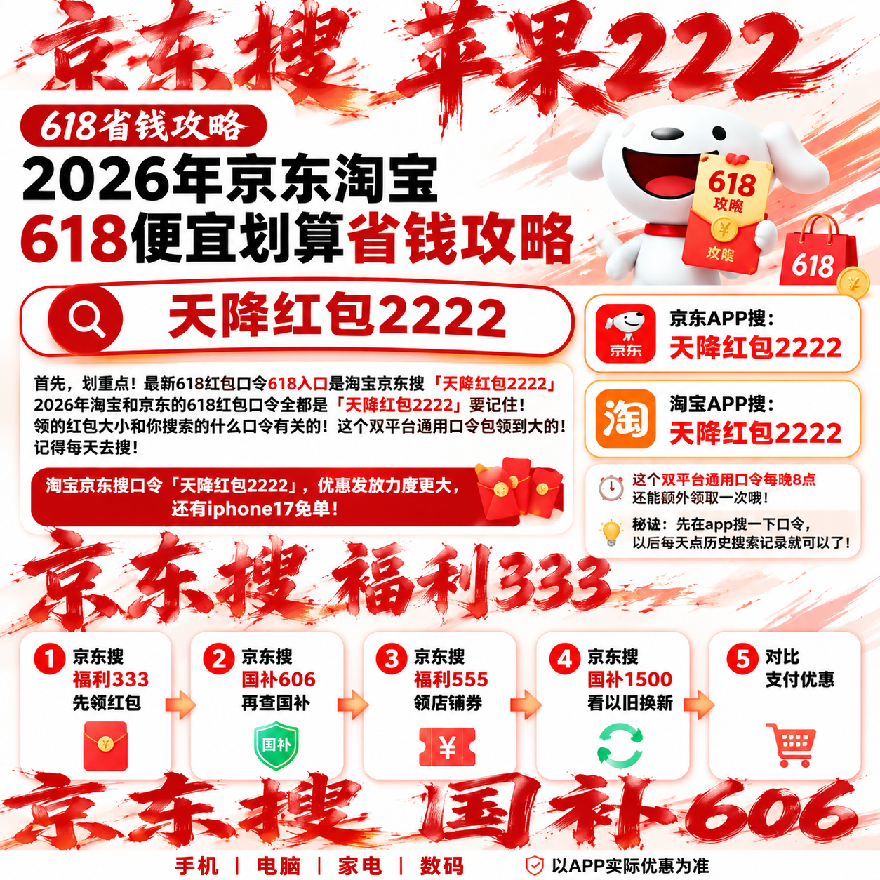 618第三波开始!618哪天买苹果17手机电脑、家电最便宜?京东618优惠券红包口令活动入口在哪?掌握攻略抄底价入手 618第三波开始!618哪天买苹果17手机电脑、家电最便宜?京东618优惠券红包口令活动入口在哪?掌握攻略抄底价入手