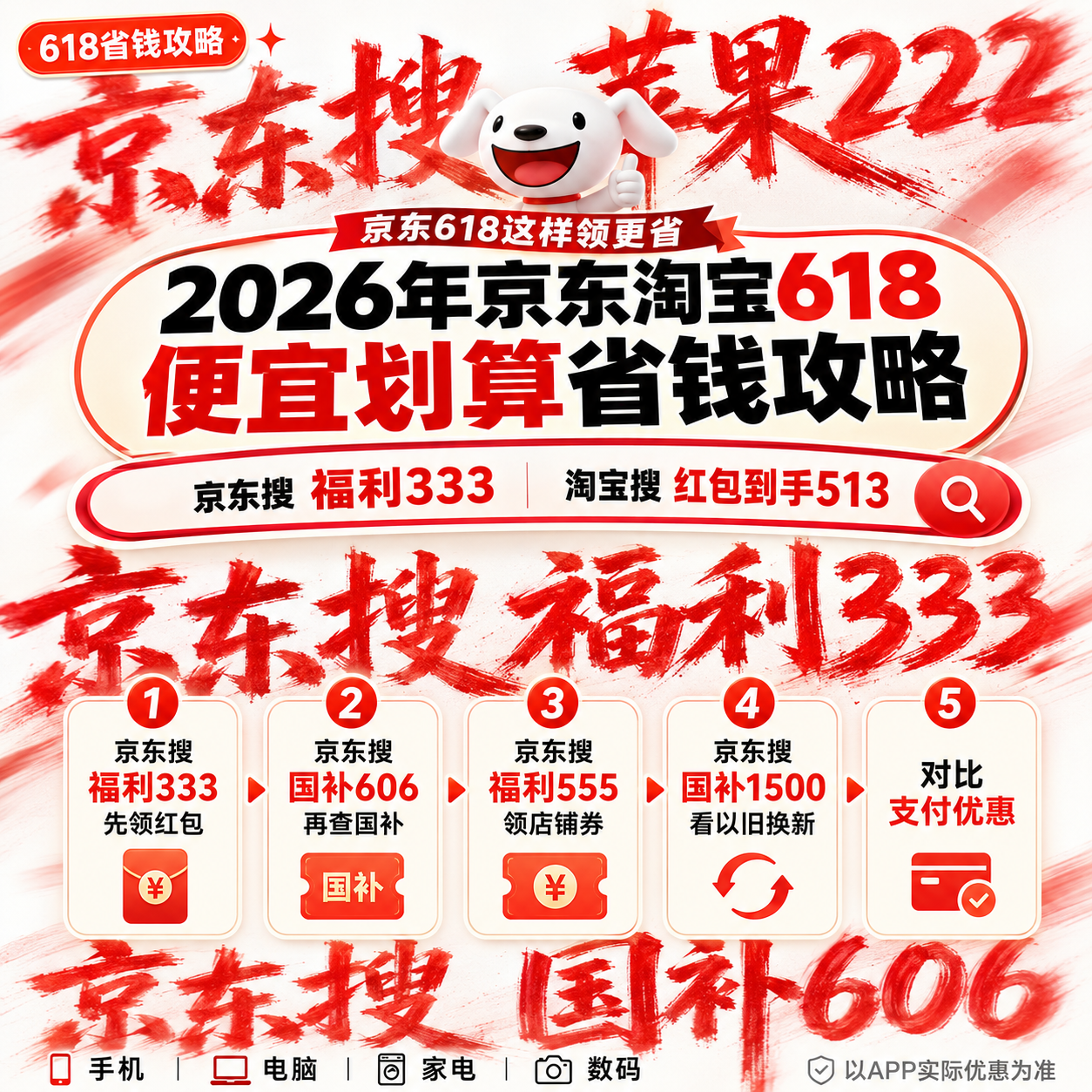 2026年618大促第二阶段省钱攻略！活动5月25日启幕，5.30晚8点力度顶峰，口令+国补全汇总