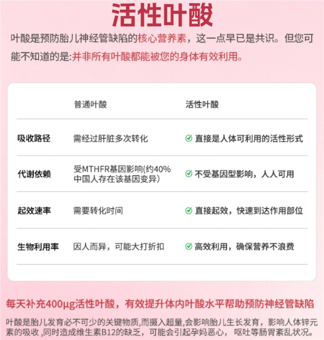 肌醇什么牌子性价比高？2026全网实测肌醇榜单，黄余堂高纯度原料更放心