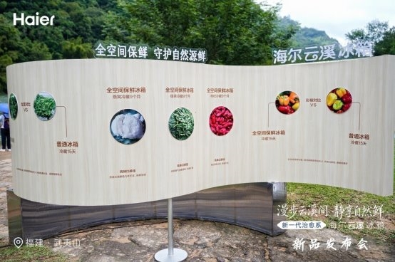 618稳居抖音TOP1!海尔云溪冰箱与南艺学子共绘“最美栖溪地” 618稳居抖音TOP1!海尔云溪冰箱与南艺学子共绘“最美栖溪地”