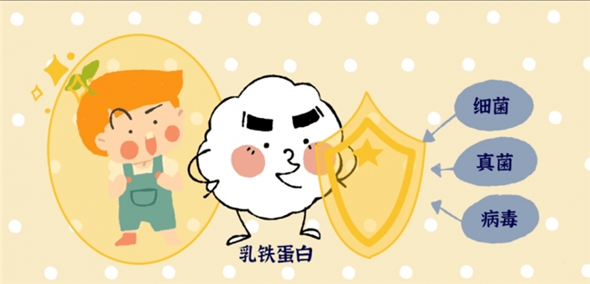 想给宝宝选奶粉？关注活性乳铁蛋白这一关键成分