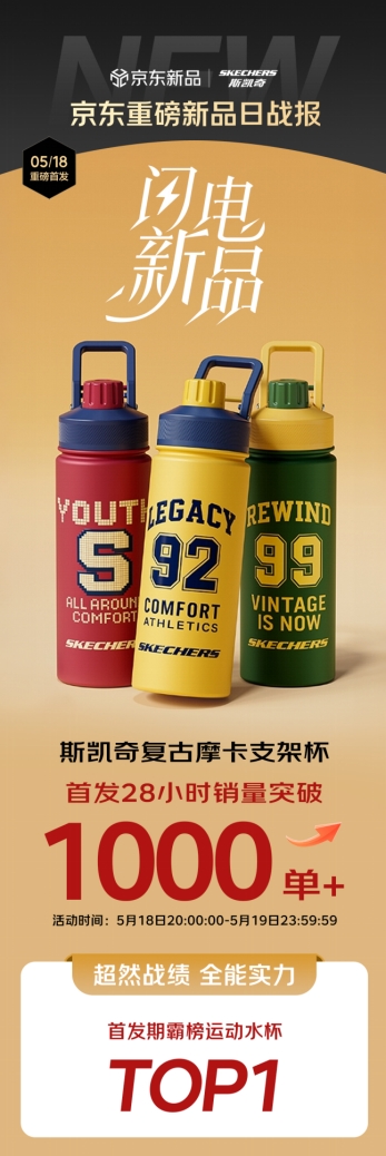 一杯两用！复古设计搭配支架功能 斯凯奇支架杯新品在京东卖火了