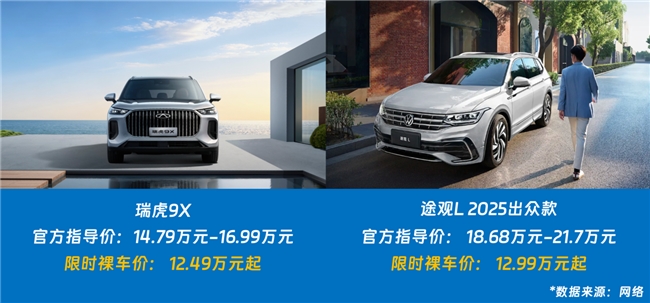 颠覆合资认知！瑞虎9X深度对比途观L，新燃油智能完胜