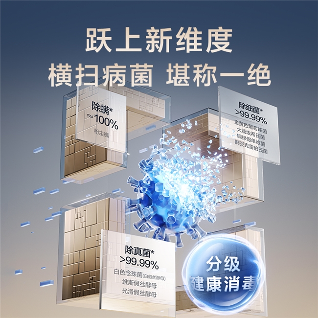 多口之家衣物混洗挑选除菌洗烘套装？这份深层净护指南值得看