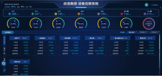 树根案例 | 携手安徽应流集团:共创工业智能时代下的“中国智造”标杆工厂
